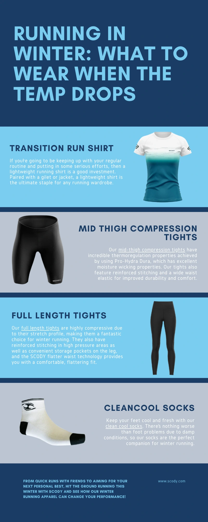 SCODY_Running_In_Winter_Infographic